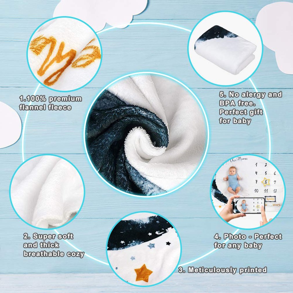 Milestone Blanket Boy & Girl | Personalized Baby Photo Growth Blanket | Monthly Fleece Keepsake